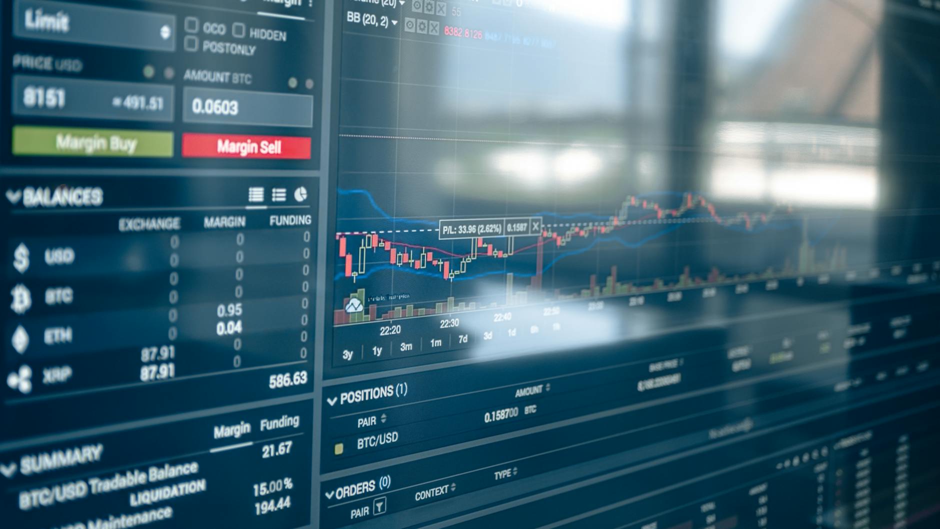 CME Group Launches 24/7 Crypto Trading Today: Everything You Need to Know